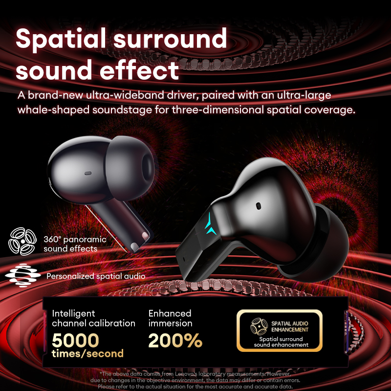 Fones de ouvido Lenovo GT105 p - Outdoor Sport Doo avaliação e preço